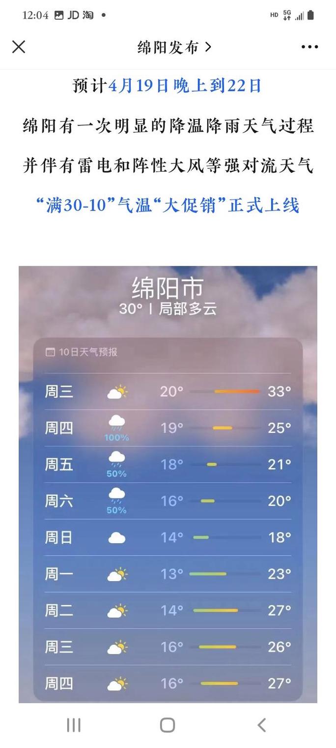 绵阳天气预报/绵阳天气预报30天查询-第5张图片 绵阳天气预报/绵阳天气预报30天查询-第5张图片