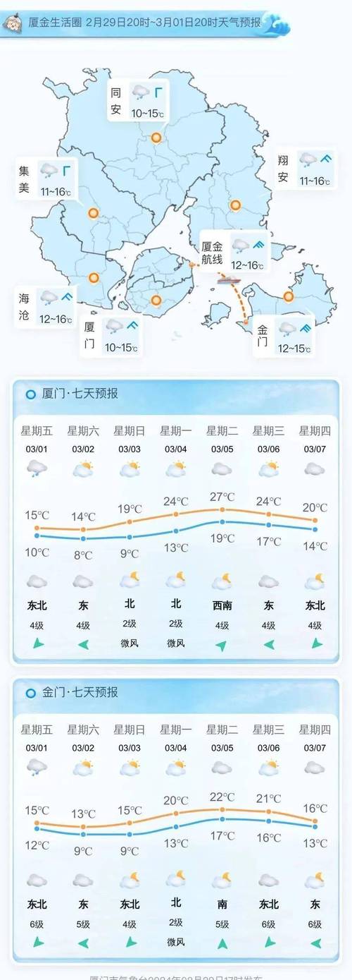 关于“厦门天气”你不知道的事-第3张图片 关于“厦门天气”你不知道的事-第3张图片