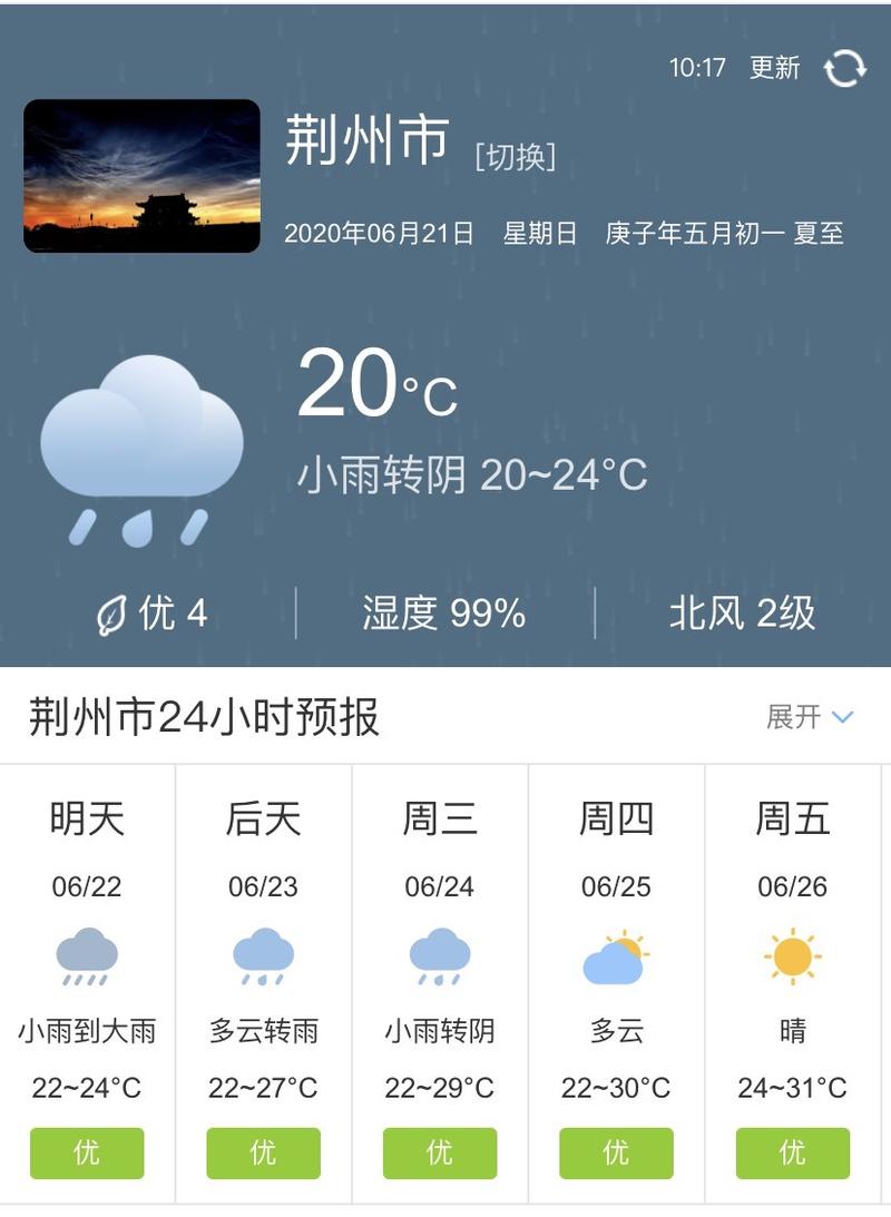 荆州明天天气/荆州明天天气情况-第2张图片 荆州明天天气/荆州明天天气情况-第2张图片