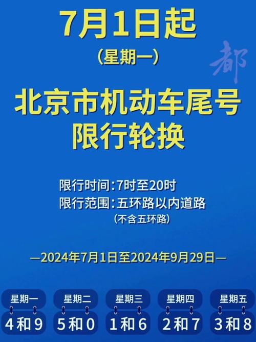 尾号限行能上五环吗,尾号限行能上五环吗?-第5张图片 尾号限行能上五环吗,尾号限行能上五环吗?-第5张图片