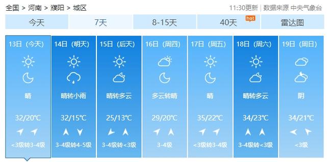 濮阳天气预报/濮阳天气预报15天查询一周天气预报 百度一下