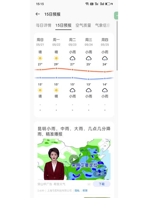 云南天气预报15天查询,贵州云南天气预报15天查询-第3张图片 云南天气预报15天查询,贵州云南天气预报15天查询-第3张图片
