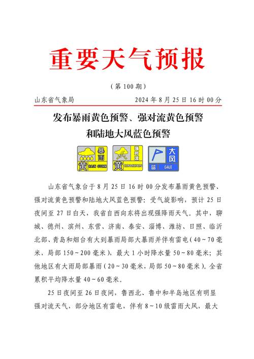 枣庄天气预报，枣庄天气预报气预报