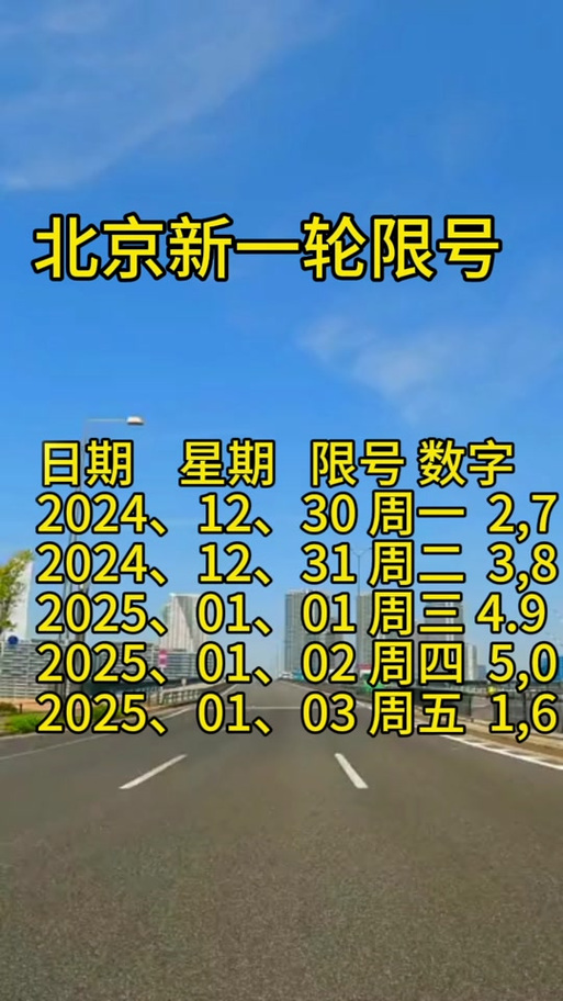 北京今天限行-北京今天限行几点-第2张图片 北京今天限行-北京今天限行几点-第2张图片