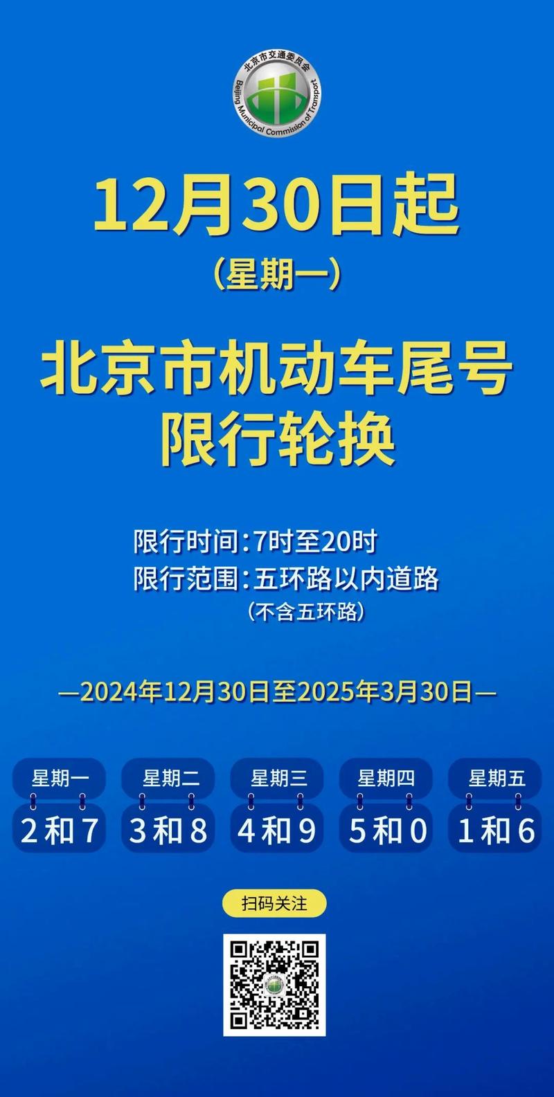 北京今天限行-北京今天限行几点-第9张图片 北京今天限行-北京今天限行几点-第9张图片