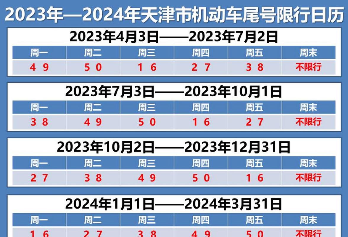 天津9月限号-天津9月限号查询-第9张图片 天津9月限号-天津9月限号查询-第9张图片
