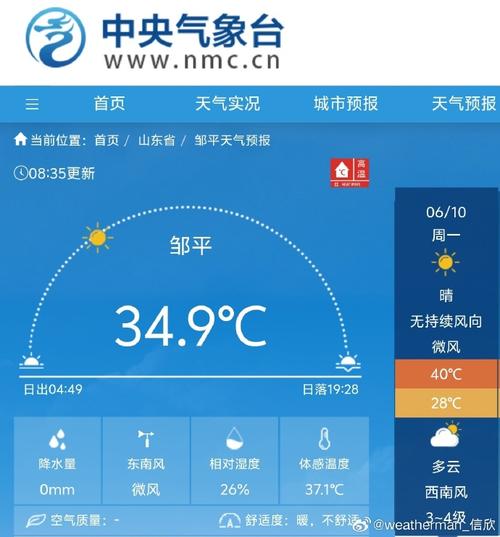 邹平天气/邹平天气预报30天准确一览表-第5张图片 邹平天气/邹平天气预报30天准确一览表-第5张图片