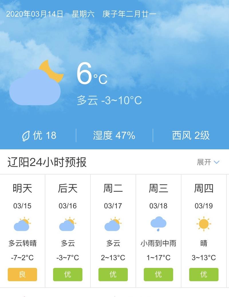 辽阳天气预报,辽阳天气预报15天当地天气查询表-第4张图片 辽阳天气预报,辽阳天气预报15天当地天气查询表-第4张图片