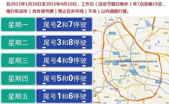 【天津外环线货车限行/天津外环线货车限行路段】-第3张图片 【天津外环线货车限行/天津外环线货车限行路段】-第3张图片