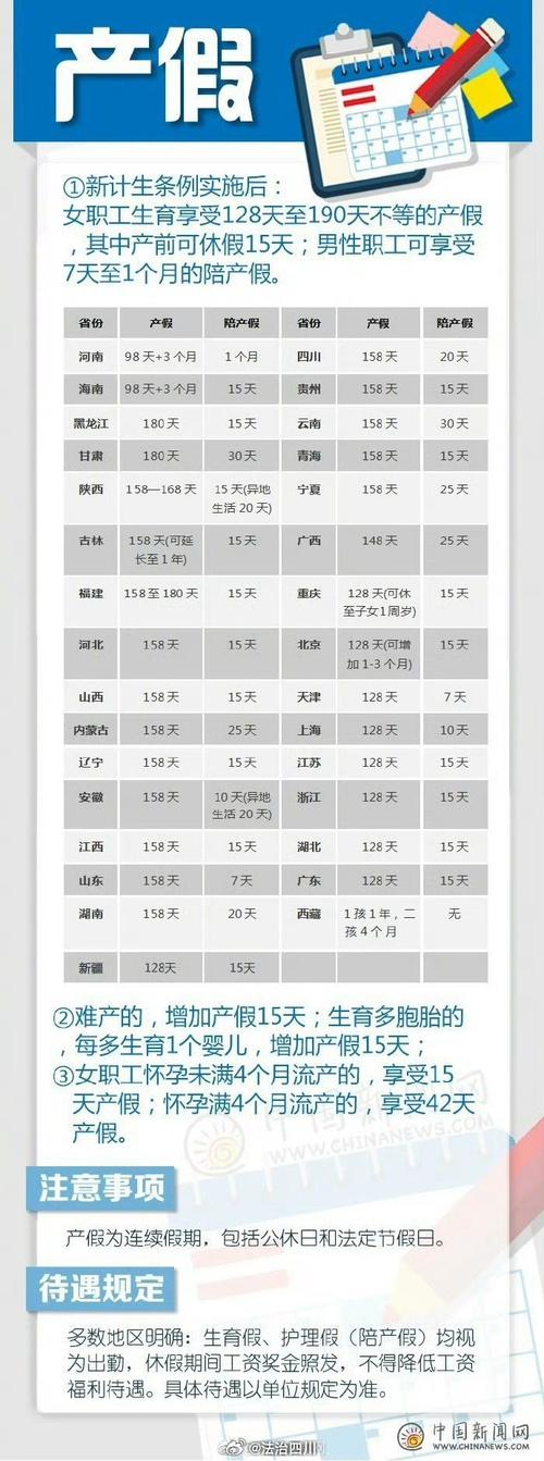 【假期疫情/2020疫情假期】-第8张图片 【假期疫情/2020疫情假期】-第8张图片