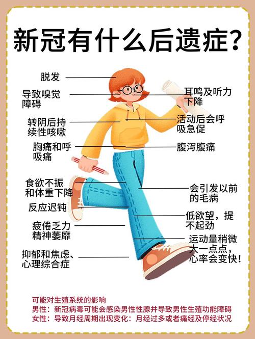 疫情后遗症-疫情后遗症咳嗽怎么治