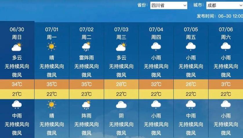 成都天气预报15天准确-成都天气预报15天准确天气-第3张图片 成都天气预报15天准确-成都天气预报15天准确天气-第3张图片