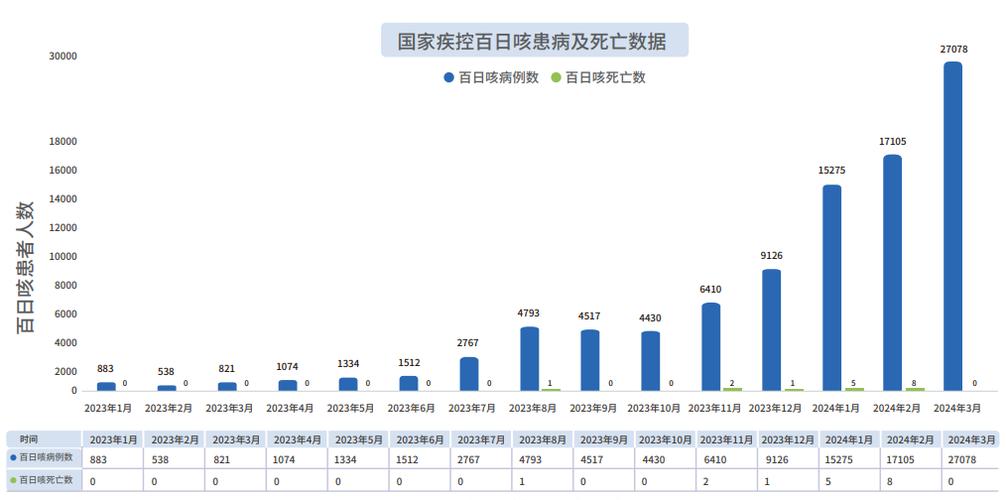 【钟南山谈疫情死亡率/疫情再传新噩耗,钟南山】-第3张图片 【钟南山谈疫情死亡率/疫情再传新噩耗,钟南山】-第3张图片