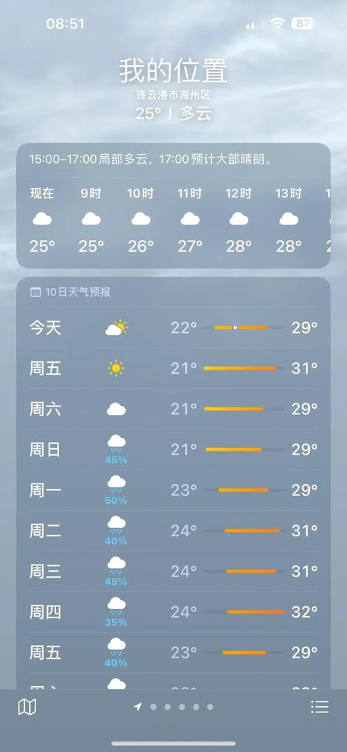 连云港天气预报/连云港天气预报气预报-第2张图片 连云港天气预报/连云港天气预报气预报-第2张图片