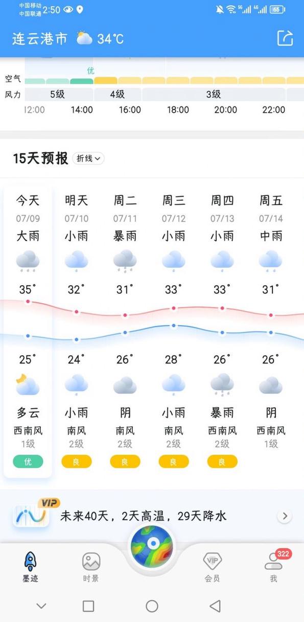连云港天气预报/连云港天气预报气预报-第6张图片 连云港天气预报/连云港天气预报气预报-第6张图片