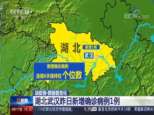 疫情二波-疫情第二波是必然的