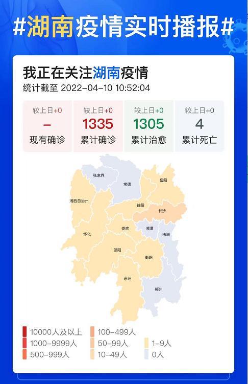 【长沙市疫情最新消息今天/长沙市疫情最新消息今天新增】-第4张图片 【长沙市疫情最新消息今天/长沙市疫情最新消息今天新增】-第4张图片