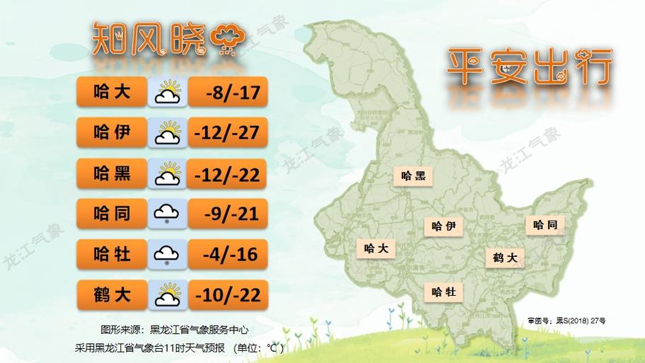 【哈尔滨天气预报15天气/哈尔滨天气预报15天气旅游攻略】-第3张图片 【哈尔滨天气预报15天气/哈尔滨天气预报15天气旅游攻略】-第3张图片