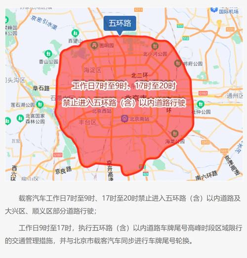 北京市限行最新规定-进京证7点到9点限行吗-第2张图片 北京市限行最新规定-进京证7点到9点限行吗-第2张图片