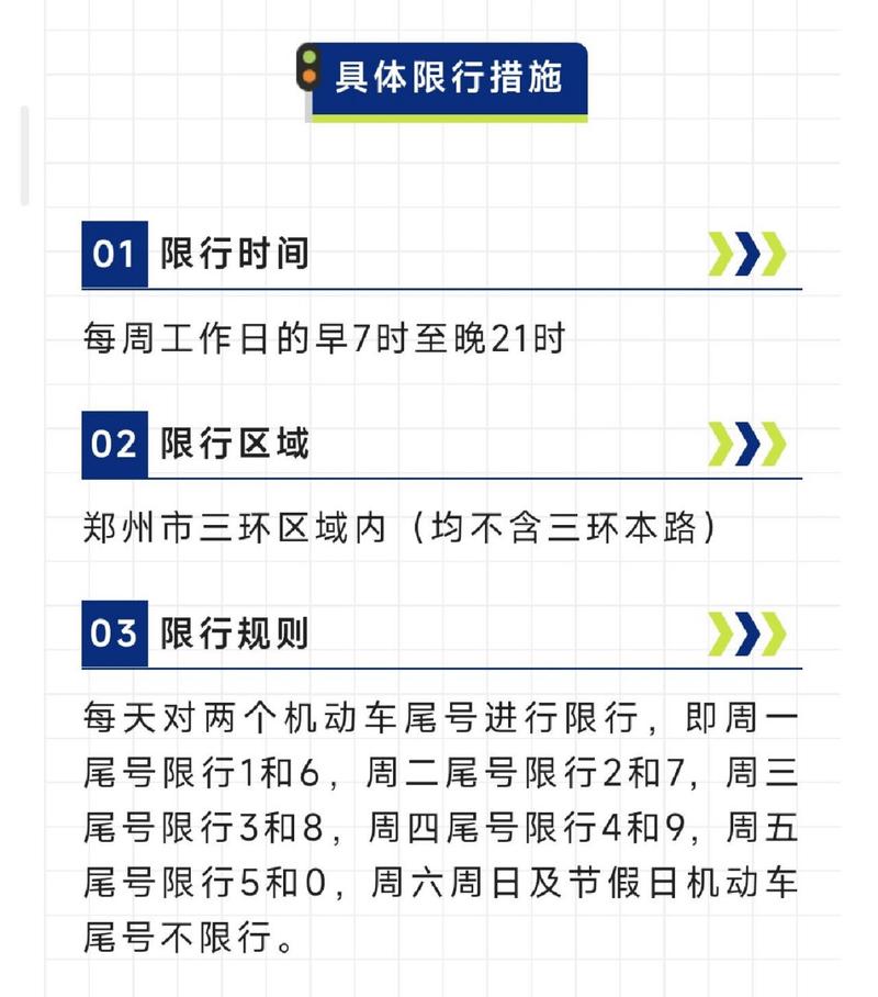郑州限行尾号,郑州限行尾号查询 每天更新-第5张图片 郑州限行尾号,郑州限行尾号查询 每天更新-第5张图片