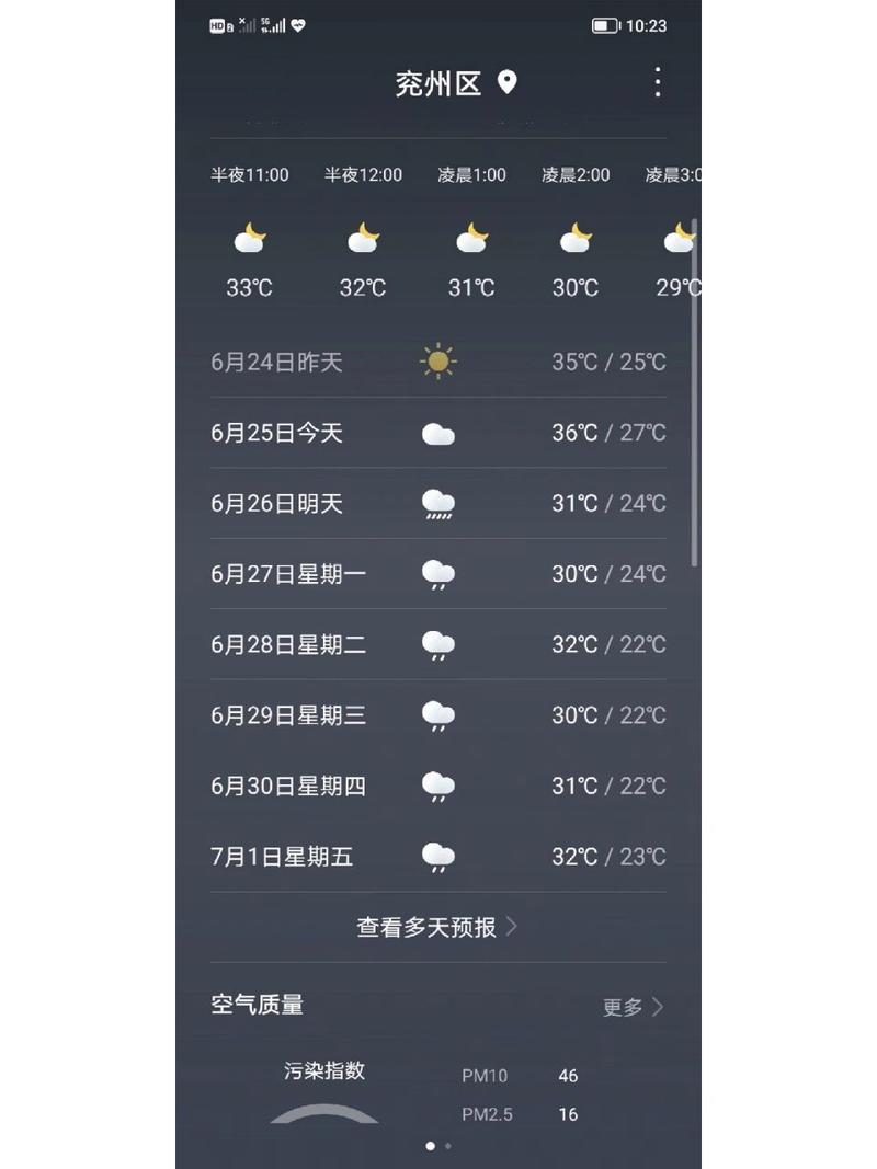 济宁天气,济宁天气预报40天准确一览表-第2张图片 济宁天气,济宁天气预报40天准确一览表-第2张图片