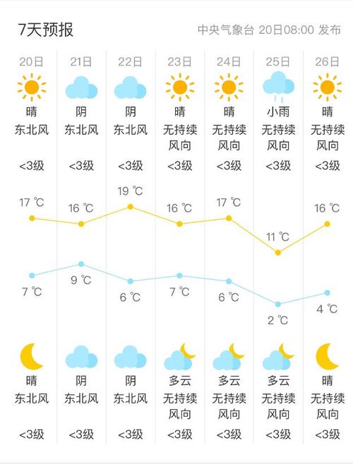 安康天气/安康天气预报今天查询-第9张图片 安康天气/安康天气预报今天查询-第9张图片