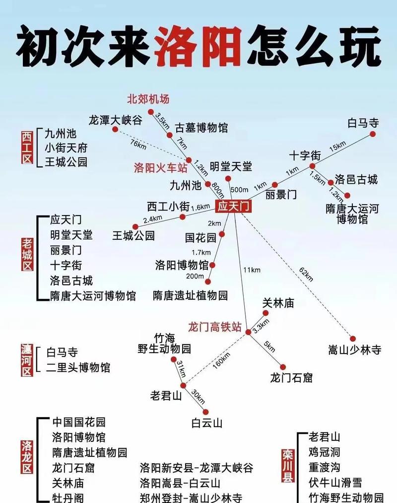 关于“固始县天气”你不知道的事-第8张图片 关于“固始县天气”你不知道的事-第8张图片
