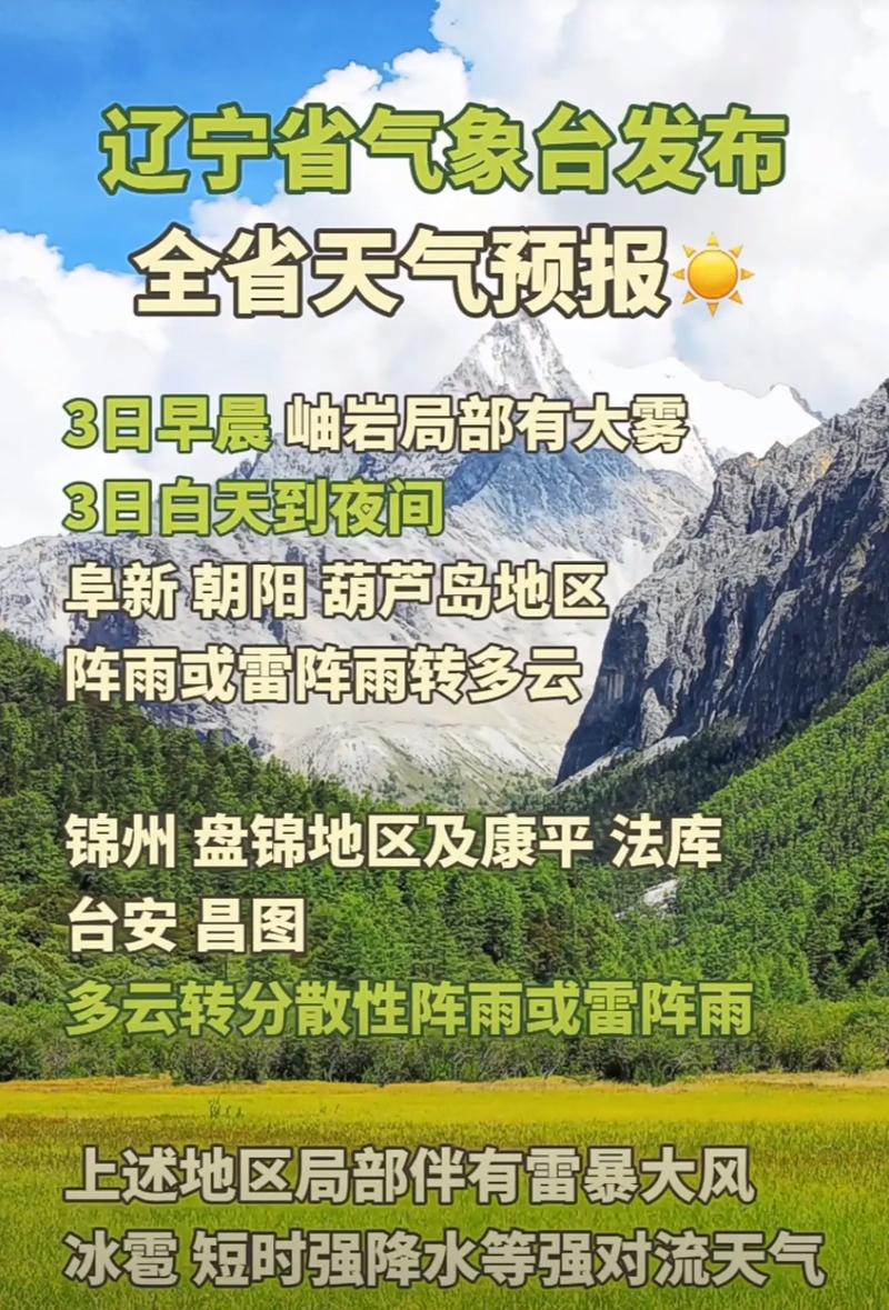 鹤岗天气预报一周,最新鹤岗天气预报-第3张图片 鹤岗天气预报一周,最新鹤岗天气预报-第3张图片