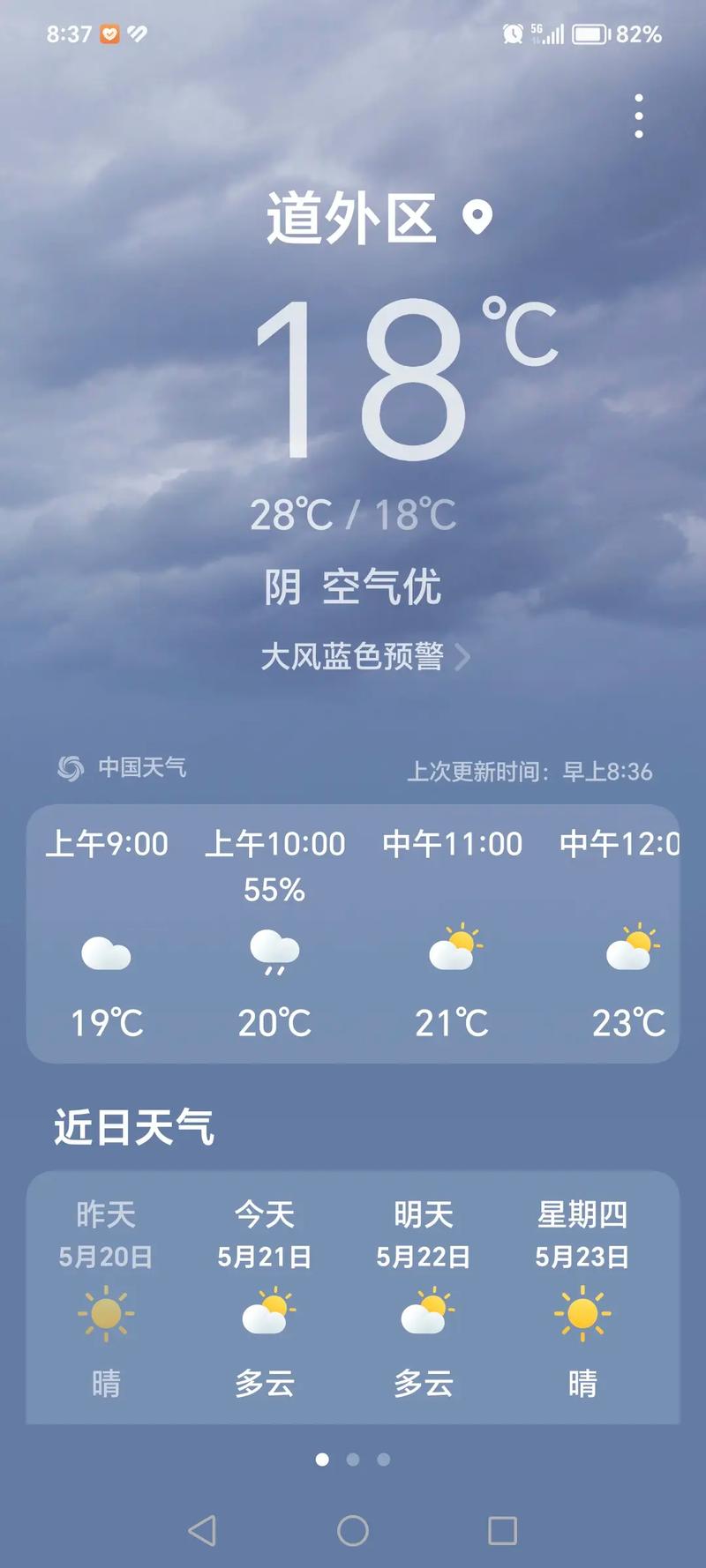 鹤岗天气预报一周,最新鹤岗天气预报-第6张图片 鹤岗天气预报一周,最新鹤岗天气预报-第6张图片