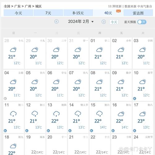 【广东广州一周天气预报/广东广州一周天气预报查询】