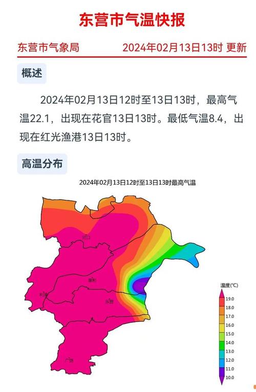 【东营市天气预报/东营市天气预报一周 7天查询】-第5张图片 【东营市天气预报/东营市天气预报一周 7天查询】-第5张图片