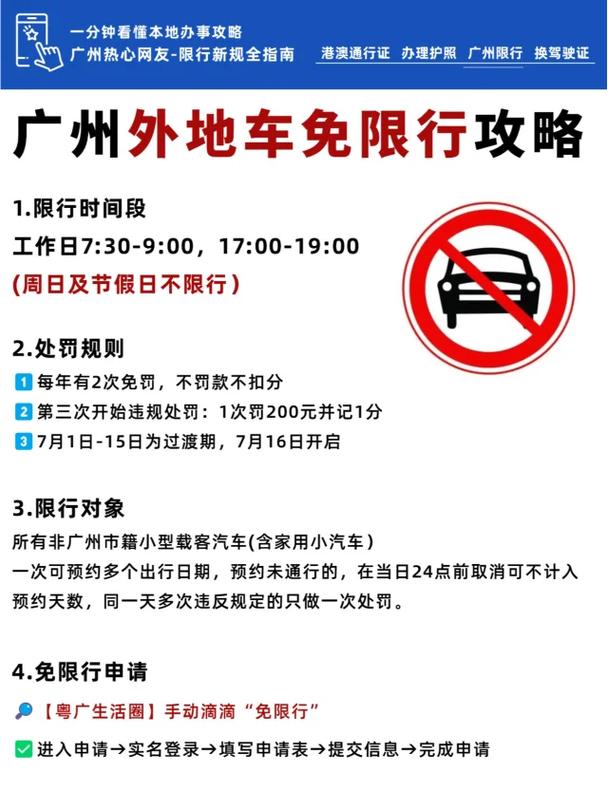 广州限号/广州限号时间