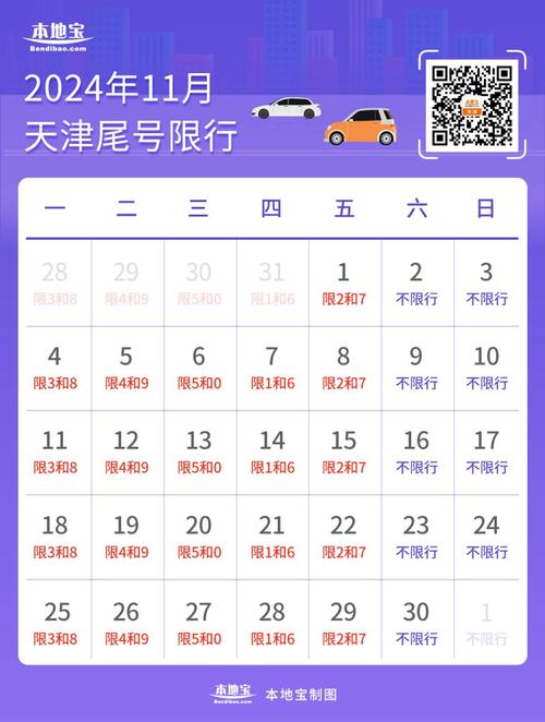 国庆车限号吗-国庆车限号吗?-第1张图片 国庆车限号吗-国庆车限号吗?-第1张图片