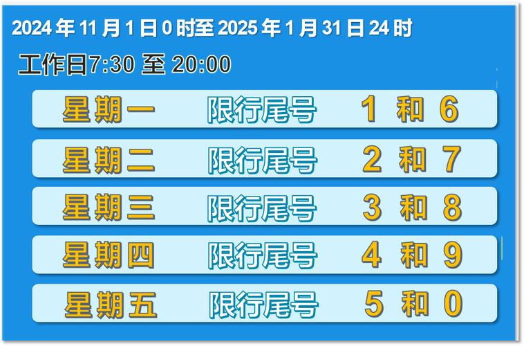 国庆车限号吗-国庆车限号吗?-第3张图片 国庆车限号吗-国庆车限号吗?-第3张图片