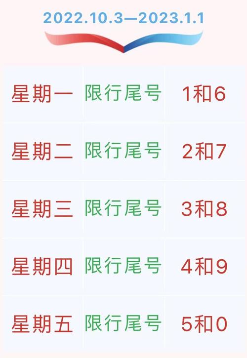 国庆车限号吗-国庆车限号吗?-第6张图片 国庆车限号吗-国庆车限号吗?-第6张图片