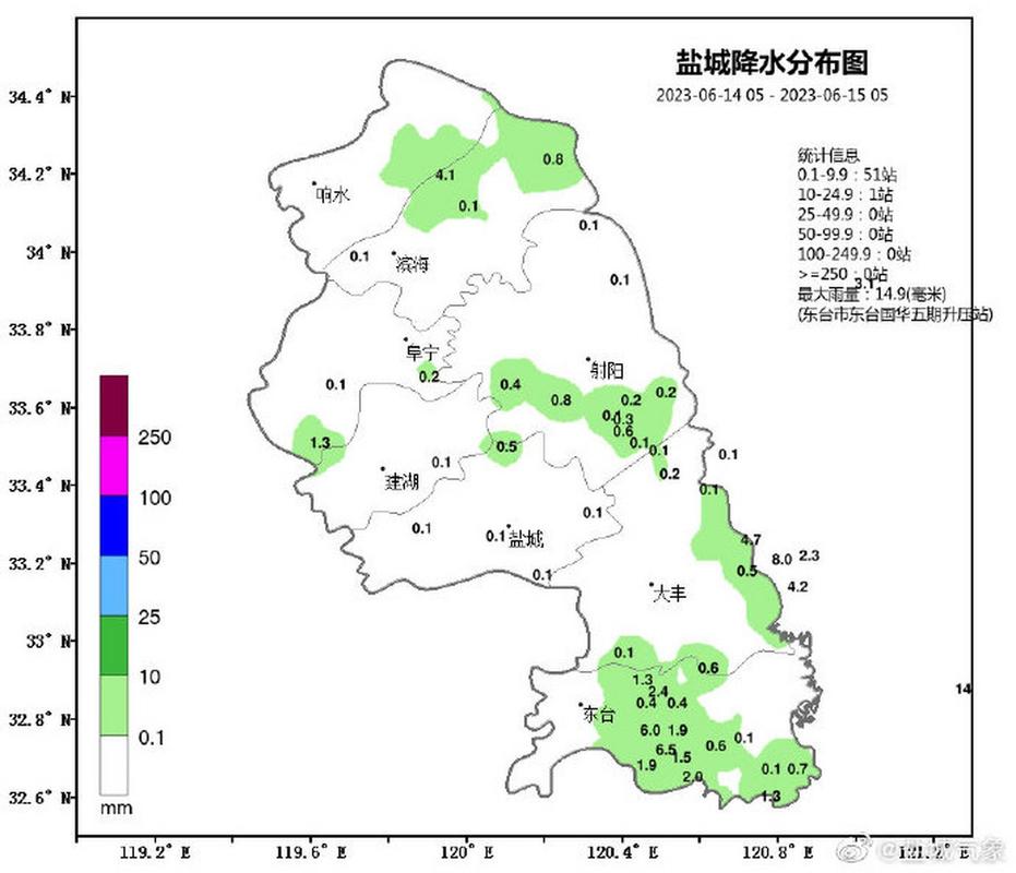 关于“盐城天气预报查询”你不知道的事