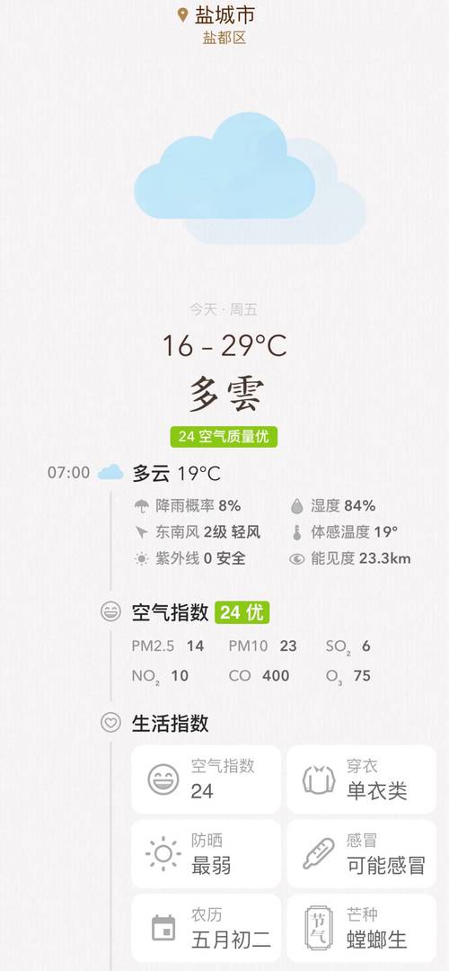 关于“盐城天气预报查询”你不知道的事-第3张图片 关于“盐城天气预报查询”你不知道的事-第3张图片