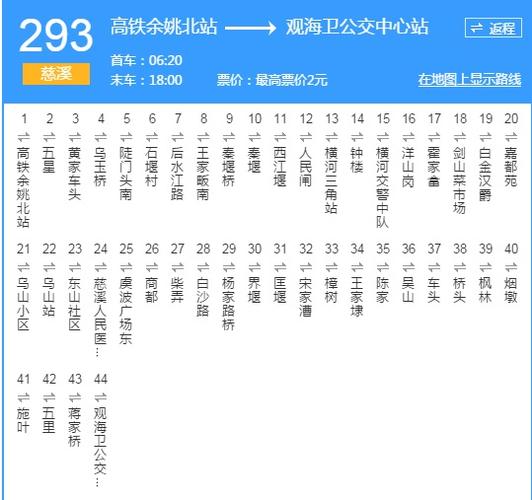 关于“盐城天气预报查询”你不知道的事-第10张图片 关于“盐城天气预报查询”你不知道的事-第10张图片