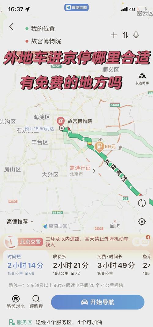 关于“北京外地车几点限行”你不知道的事