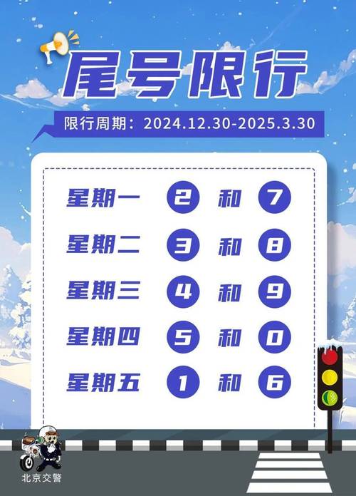 北京新一轮尾号限行-北京新一轮尾号限行10月