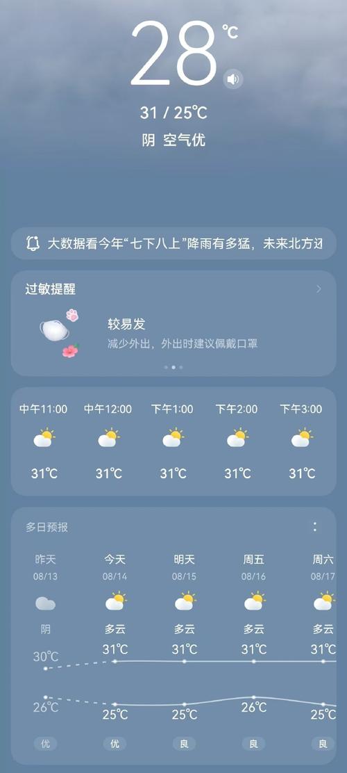 大连一周天气预报/天气预报24小时详情软件-第5张图片 大连一周天气预报/天气预报24小时详情软件-第5张图片