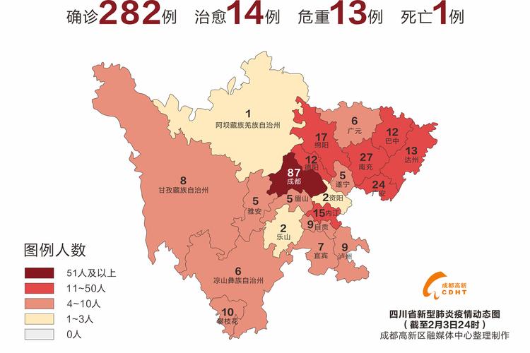 四川疫情，四川疫情防控专用号码,请放心接听!